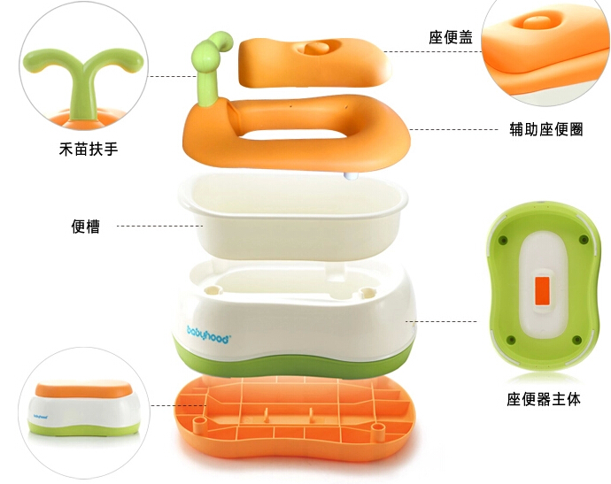 世纪宝贝巴蒂儿童多功能座便器 宝宝马桶婴幼儿坐便器