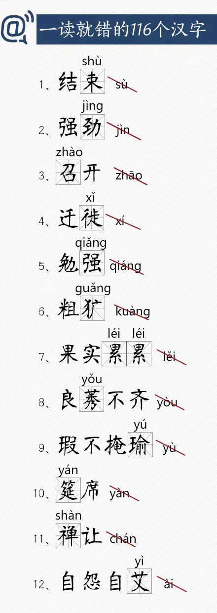 一读就错的116个字，你能读对多少？