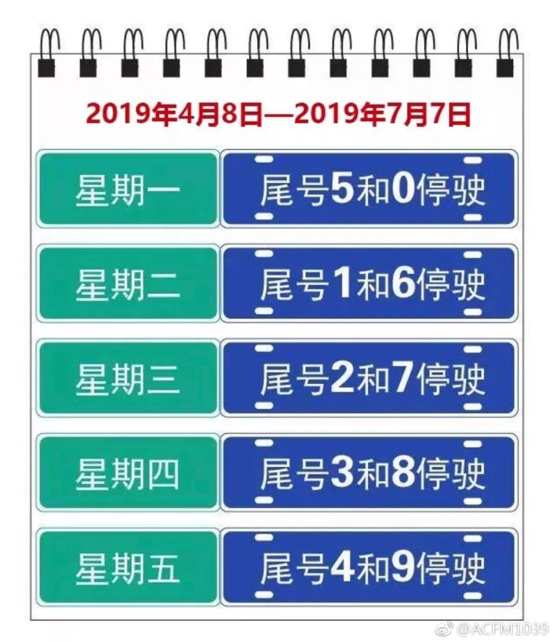 提醒:北京机动车尾号限行继续实施一年!4月