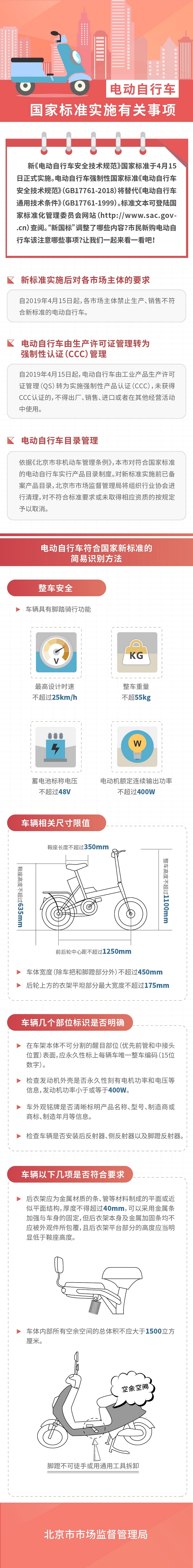 图解:电动自行车国家标准实施有关事项.jpg 图解:电动自行车国家标准实施有关事项.jpg