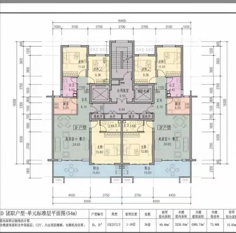 西北旺统建项目9月份最新进展播报